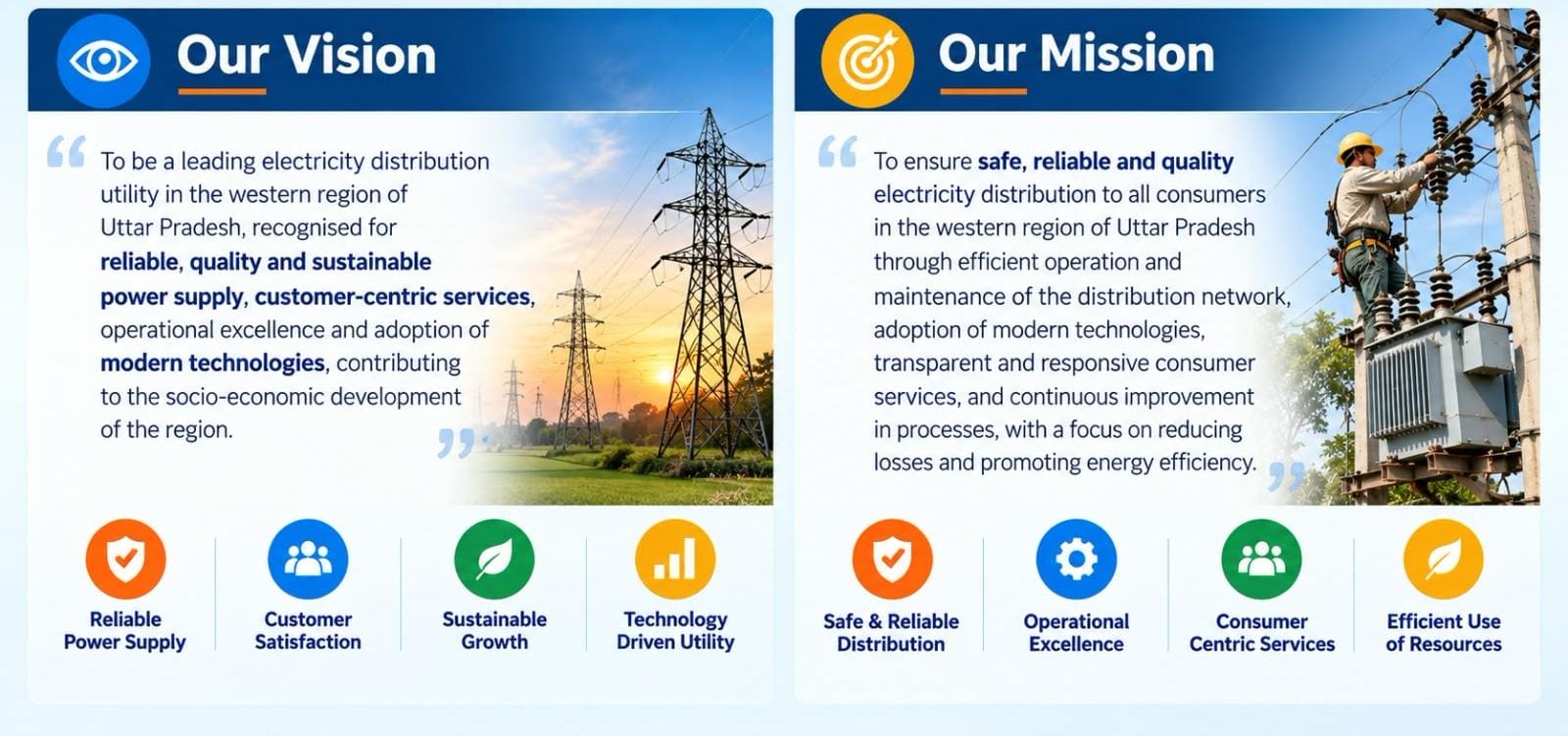 Electricity distribution field operations
